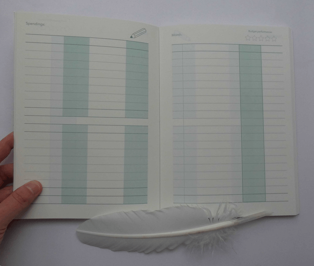 Mon budget